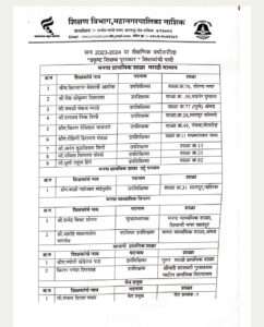 उत्कृष्ट शिक्षक पुरस्कार